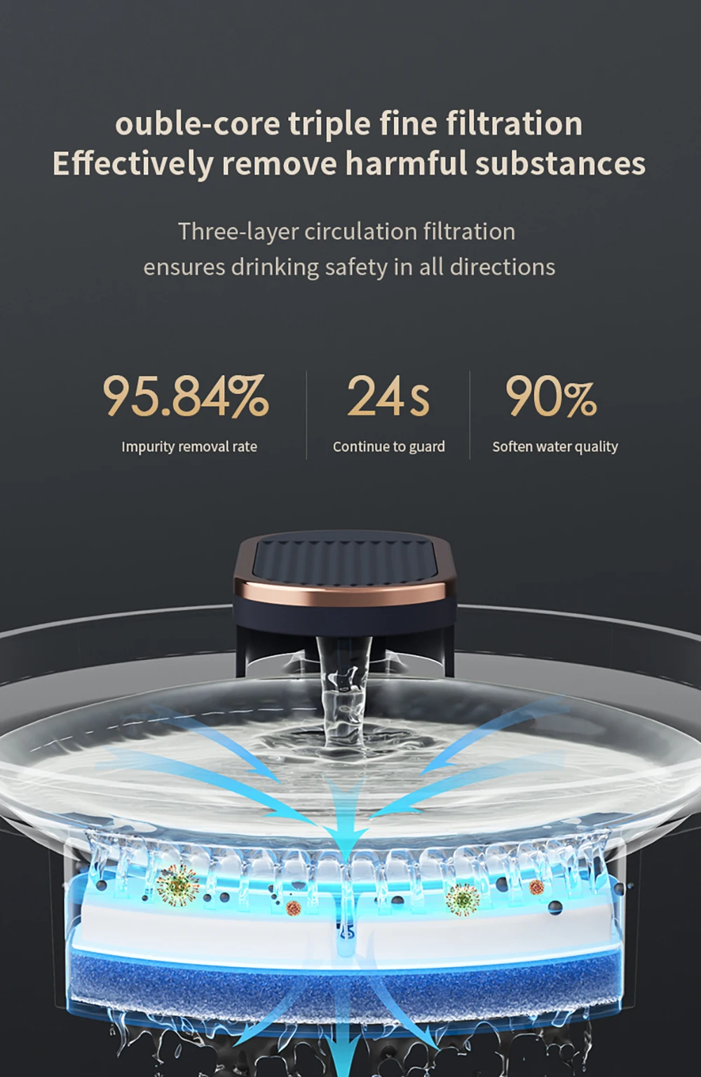 3L Pet Automatic Water Fountain With LED Light Ultra Silent Pet Drinking Water Fountain USB Cats Electric Mute Pet Water Feeder