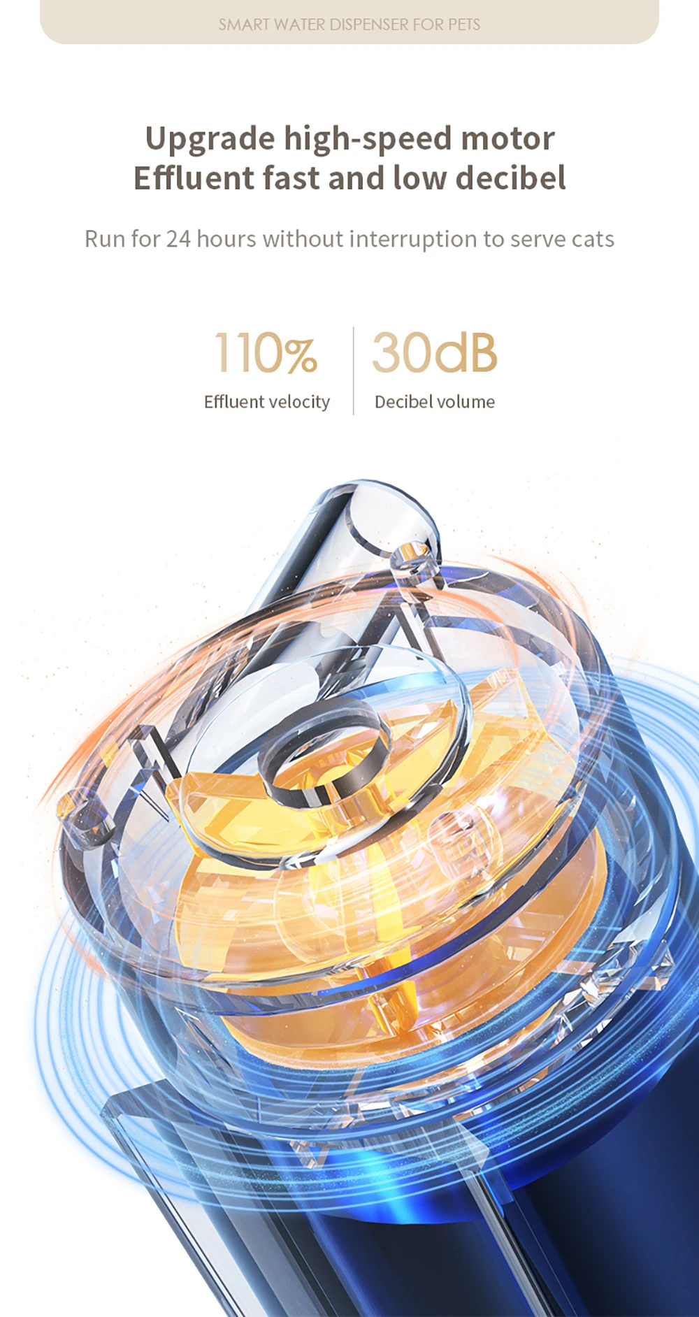 3L Pet Automatic Water Fountain With LED Light Ultra Silent Pet Drinking Water Fountain USB Cats Electric Mute Pet Water Feeder