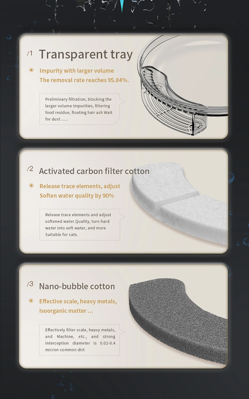 3L Pet Automatic Water Fountain With LED Light Ultra Silent Pet Drinking Water Fountain USB Cats Electric Mute Pet Water Feeder