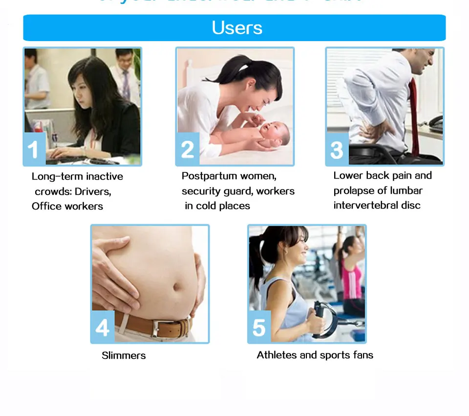 Udoarts Adjustable Waist Support Belt