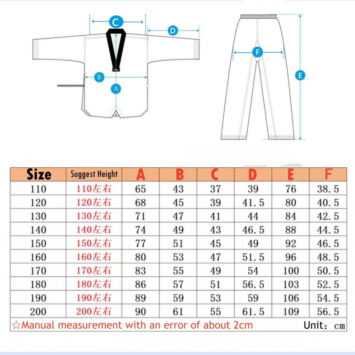 2025 New Style Taekwondo Uniform Tight-fitting Stretch Quick-drying Unisex Competition Suit Combat Dobok Customize Logo White