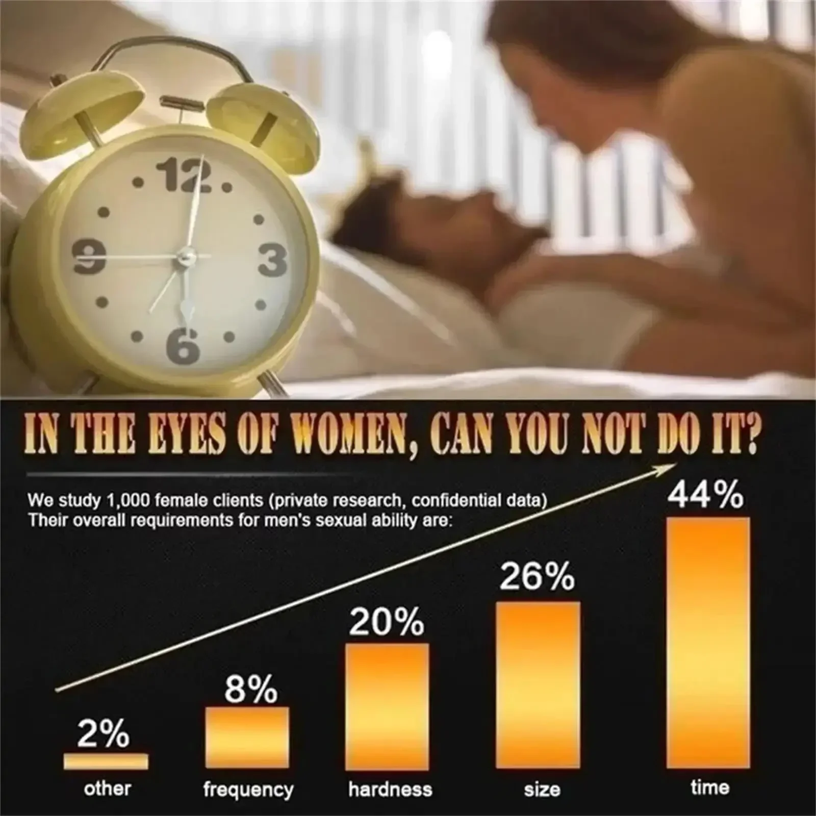 Man Essential oils for a more harmonious married life