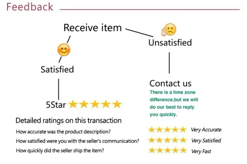 Middle East Men's Open Abayas Muslim Dress Kimono Dishdasha Islam Clothing Dubai Saudi Kaftan Embroidered Robe Prayer Gown Thobe