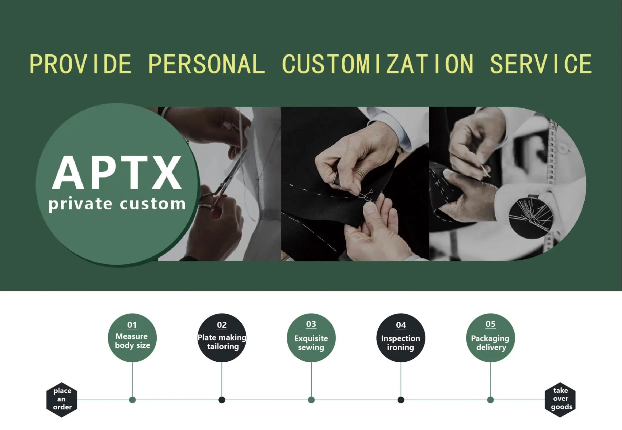 African Men Clothing Bazin Riche Men Suit 2-Piece Set Stand Collar Single Breasted Jacket Blazer Pants Party Wedding 2416082