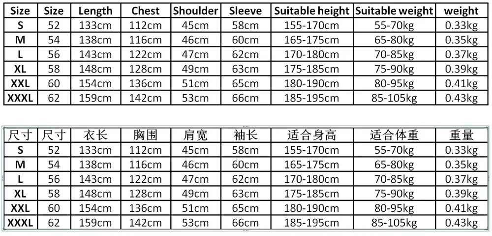 Abaya Men's Muslim Robes Clothing, Saudi Arabia, Dubai Leisure Outdoor Single-wear Muslim Robes, Turkey, Morocco Muslim S-3XL