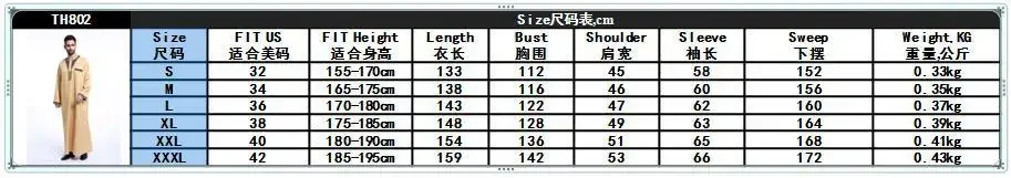 Abaya Men's Muslim Robes Clothing, Saudi Arabia, Dubai Leisure Outdoor Single-wear Muslim Robes, Turkey, Morocco Muslim S-3XL