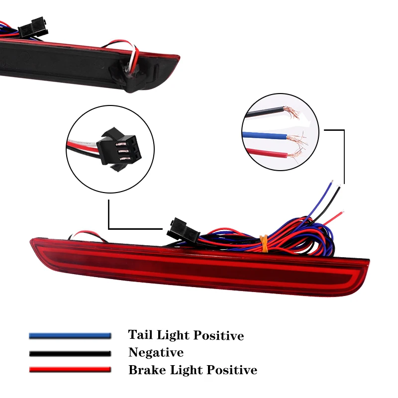 Car Red LED Rear Bumper Reflector Lights Tail/Brake Lights Rear Fog Lights Stop Lights Assembly For Dodge Challenger 2015-2023