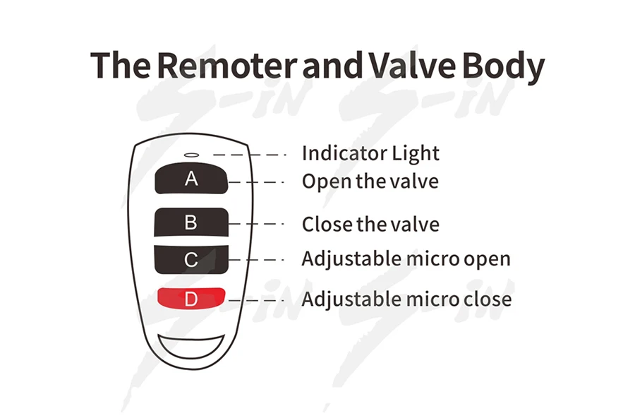 Exhaust Electric Cutout kit Remote Control Valve System 2.0 To 3.0 Inch Car Sounds Adjustable