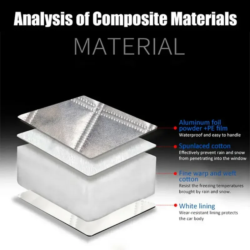 CarHome Magnetic Car Windshield Snow Cover Winter Ice Frost Guard Sun Shade Protector Anti-icing Front Windscreen Cover NEW