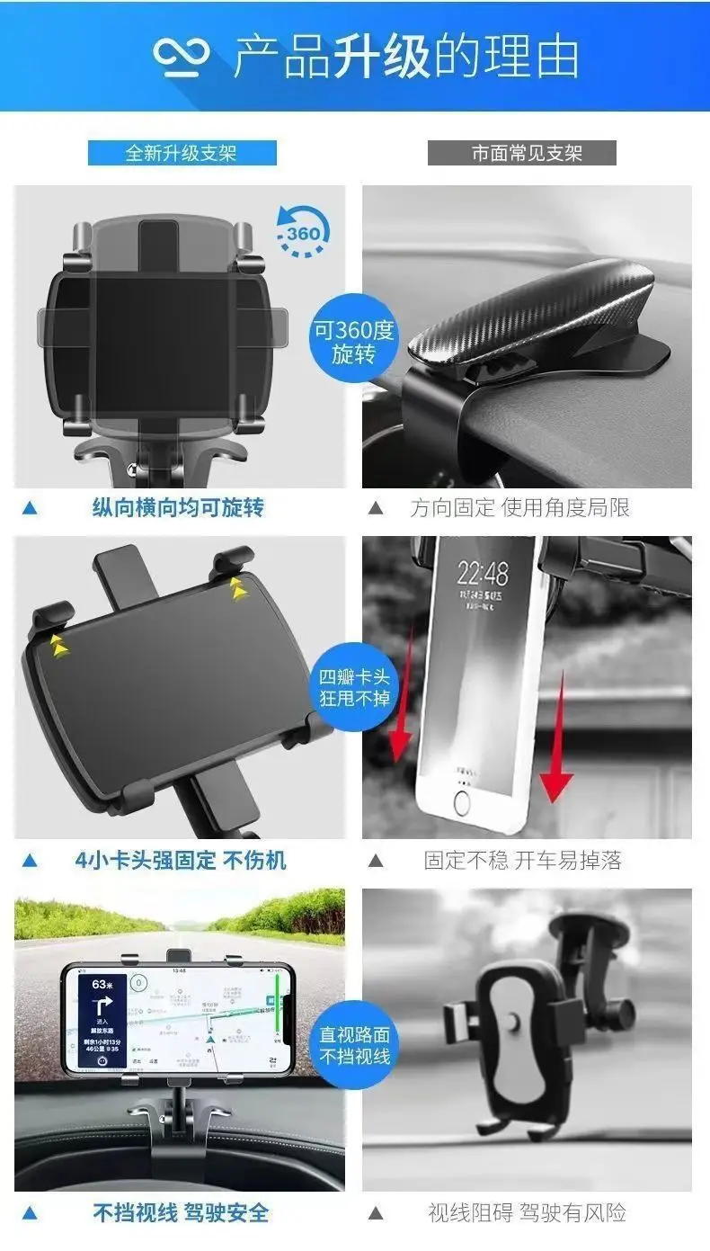 Mobile Phone Holder Dashboard Car Phone Mount 360° Rotation Stand Cradle Panel MultiFunctional Universal GPS Bracket Holder Clip