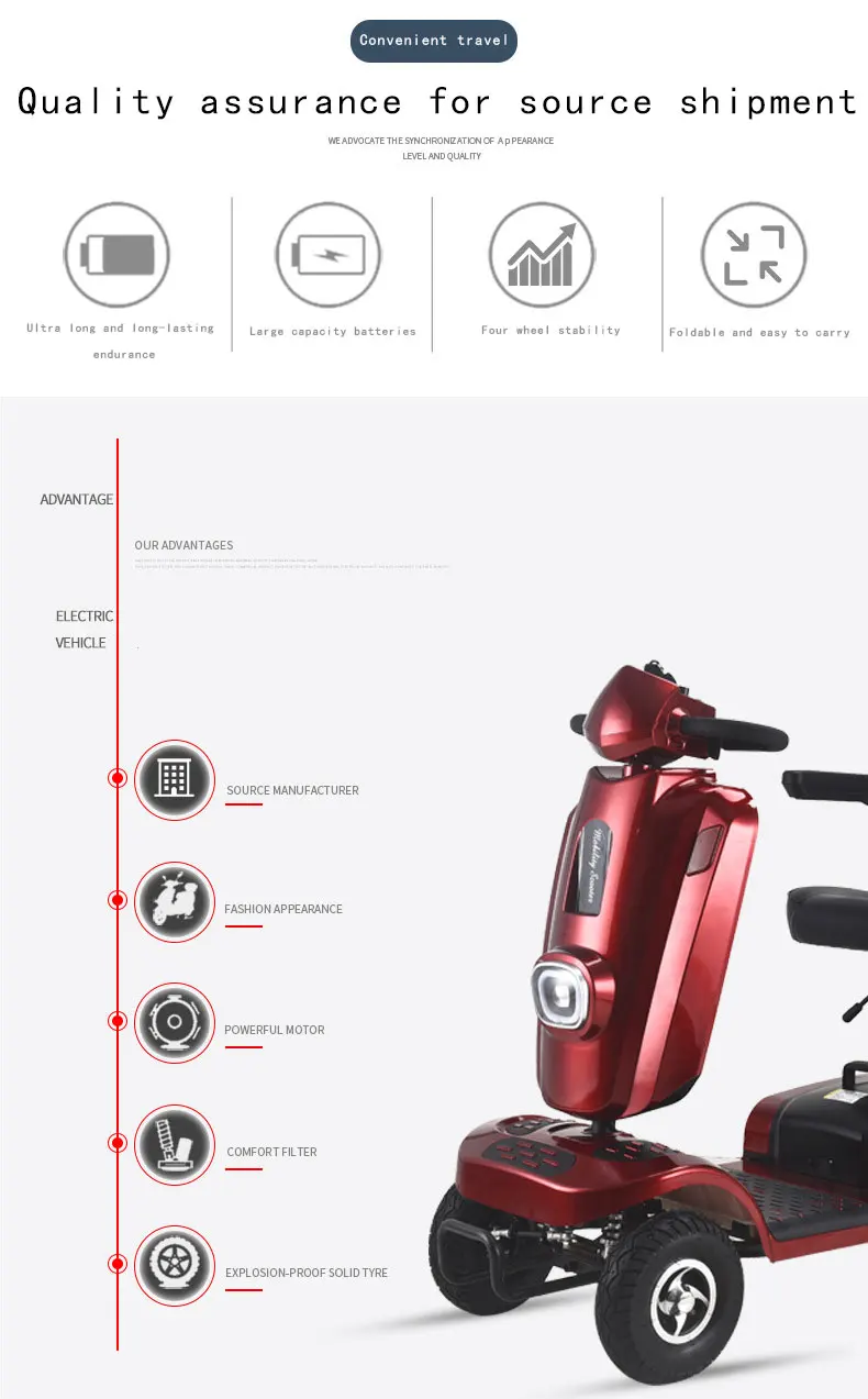 Wholesale Cheap Price Four Wheel Electric Scooter Four Wheeled Elderly Mobility Vehicle