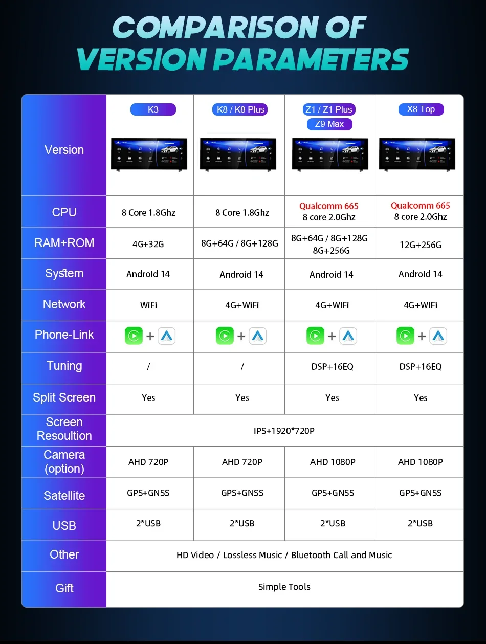 Android 14 Car Radio For Lexus IS RC 200 250 300 350 200t 300h 2013-2019 128GB Multimedia Video Player CarPlay Autoradio 4G
