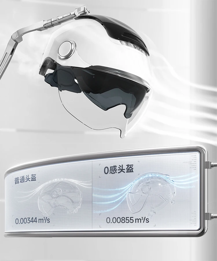 BIBEE 2.0 Electric Motorcycle Helmet Men Women Summer Breathable Motorbike Open Face Helmet Dual Lenses Jet Scooter Half Helmets