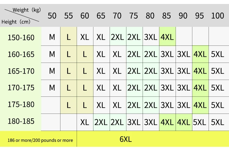 Motor Air 2025 Newest Motorcycle Rider Raincoat Split Type Riding Rainy Suit 2pcs/Set Breathable Deep Rainproof Upgraded Version