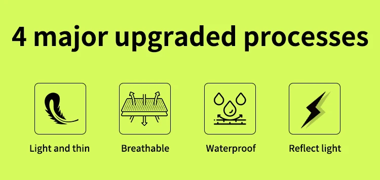 Motor Air 2025 Newest Motorcycle Rider Raincoat Split Type Riding Rainy Suit 2pcs/Set Breathable Deep Rainproof Upgraded Version