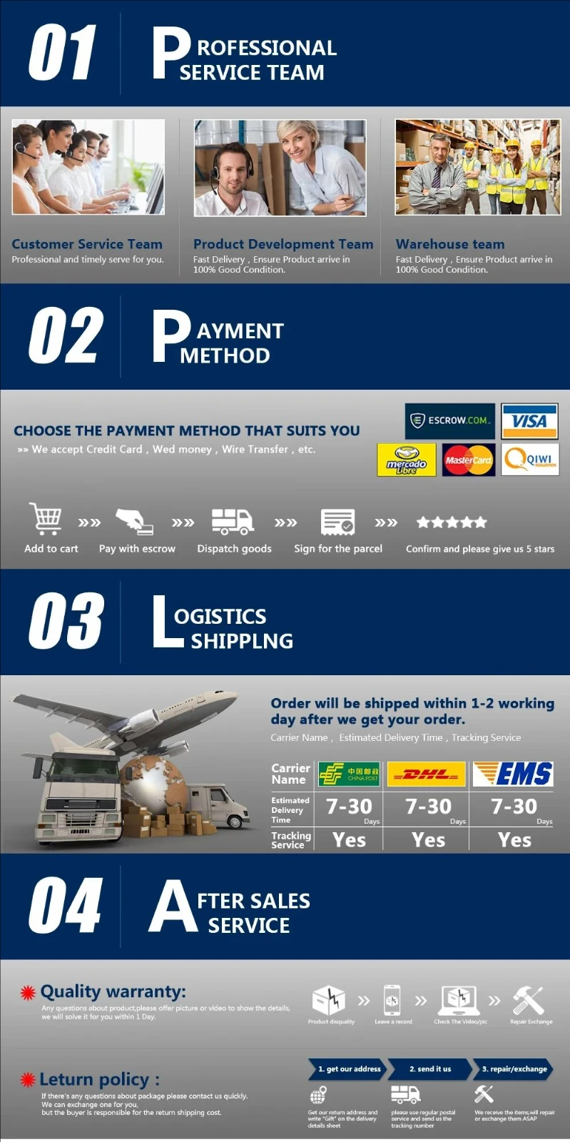 Z900 2017-2019 Motorcycle Belly Pan Engine Spoiler Lower Fairing Body Frame Panel Protector Fit For Kawasaki Z 900 2020-2024