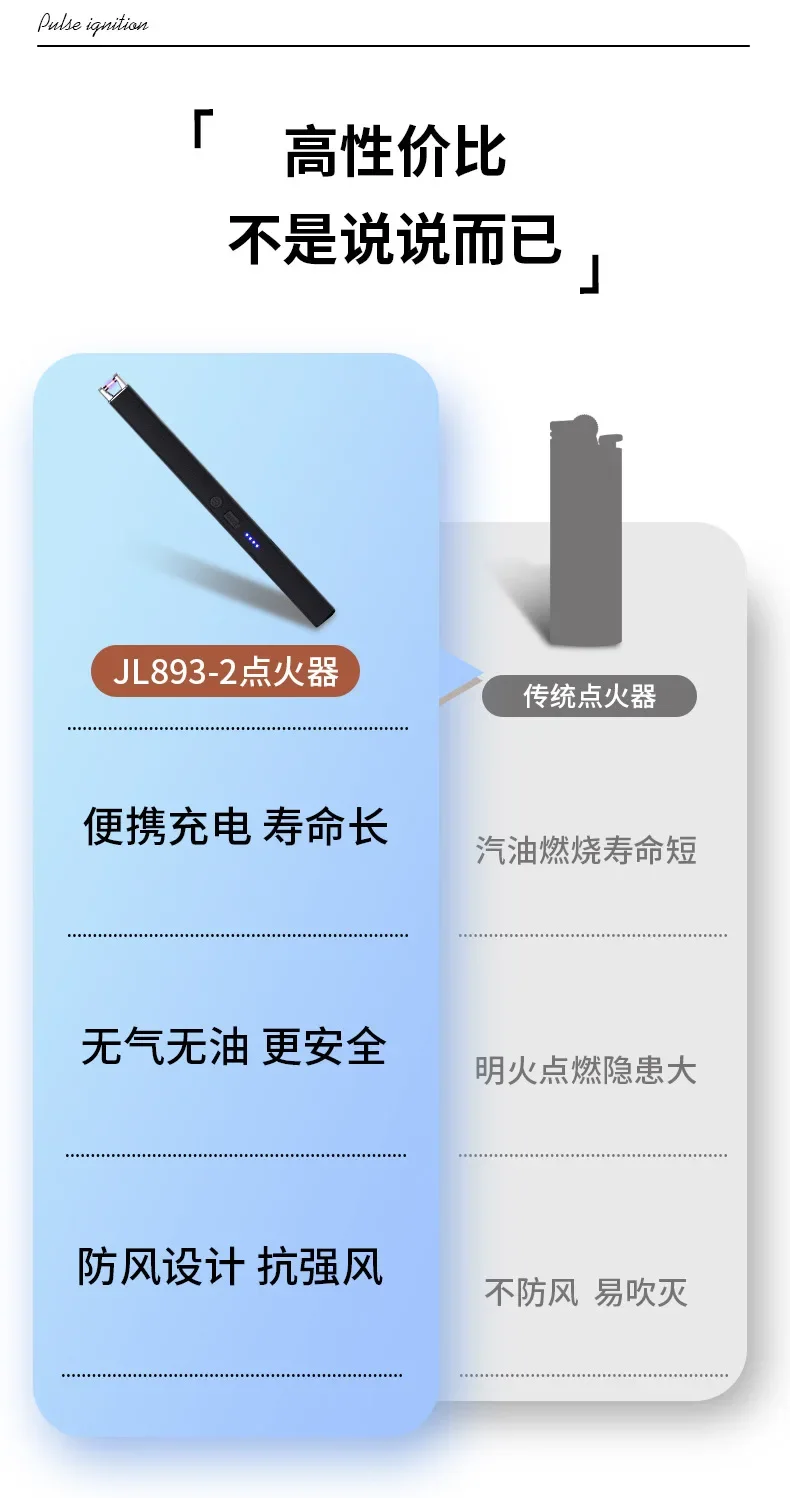 HOT Windproof Pulse Arc Ignition Electronic Lighter Safety Lock Battery Display Outdoor BBQ Kitchen Igniter USB Electric Lighter