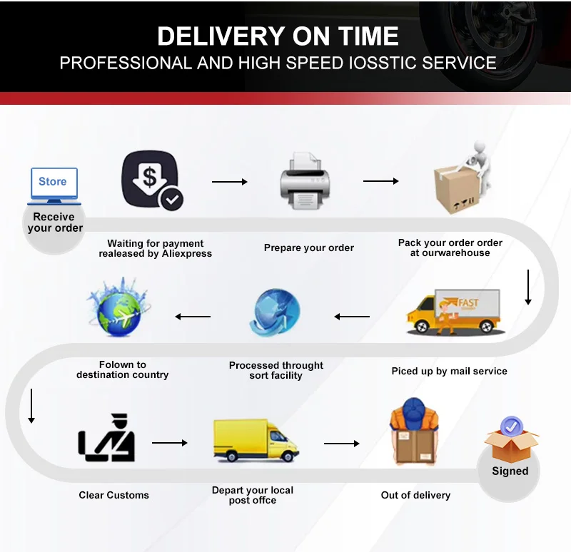 Electrical Digital Ignition CDI Unit Box Igniter Stable Output Starter Ignitor For Honda NV400 NV SHADOW 400 97-99 30410-MBK-003