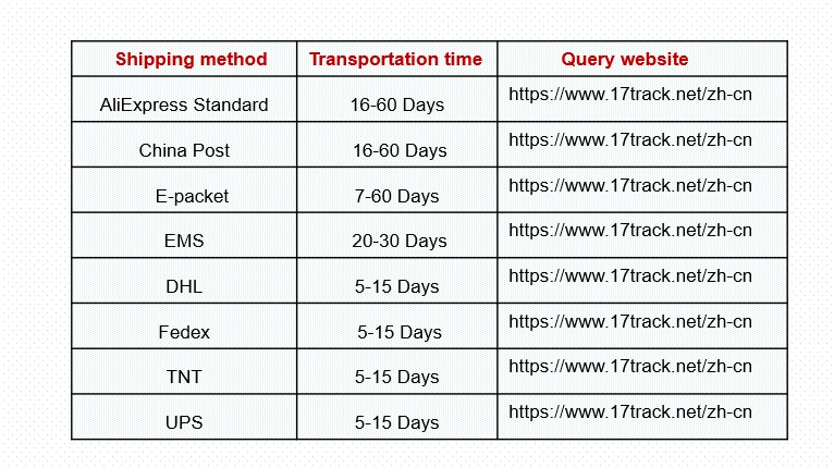 New 1pc Electronic Ignition Module 53-644 53644 for Harley-Davidson High Performance