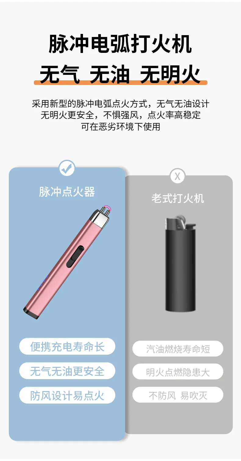 ‌New USB Rechargeable Arc Lighter Windproof Electric Pulse Ignition Portable Fire Starter for Outdoor Camping, Kitchen, BBQ