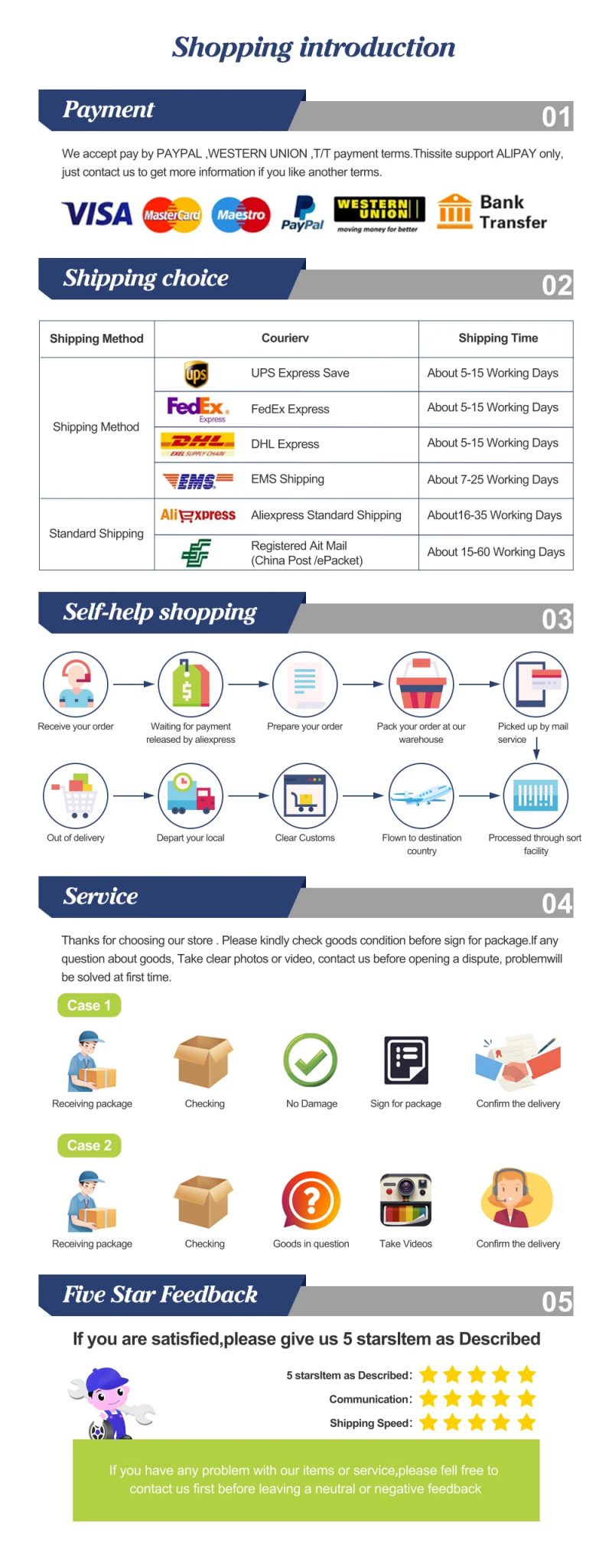 Valve Cover Gasket Set For Buick Excelle 1.6L Chevrolet Aveo Sonic Daewoo Lanos Pontiac Car Accessories 96353002 Engine Parts