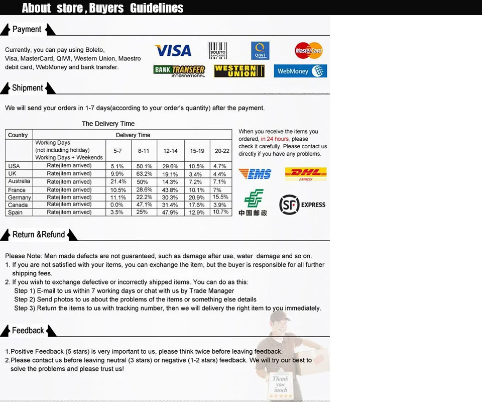 Ribbed Knitted Tops Neck Summer Basic Shirts White Black Casual Sport Vest Off Shoulder Green Women's Tank Top