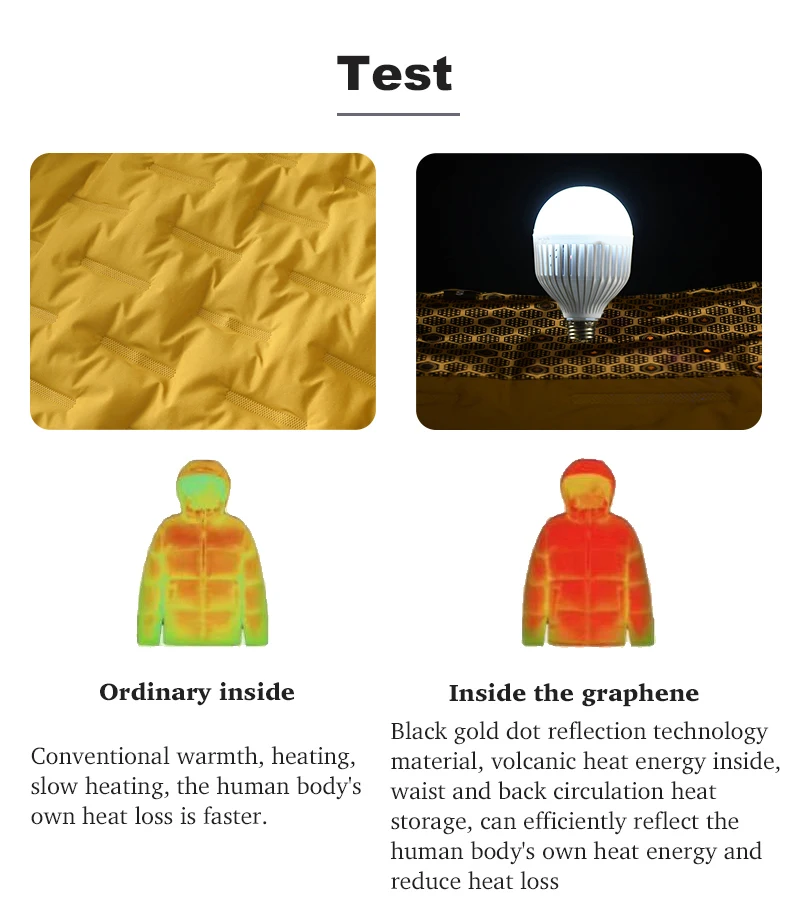 LNGXO Warm Fleece Jacket Men Women Waterproof Windproof Winter Coat Unisex Outdoor Hiking Camping Skiing Climbing Windbreaker