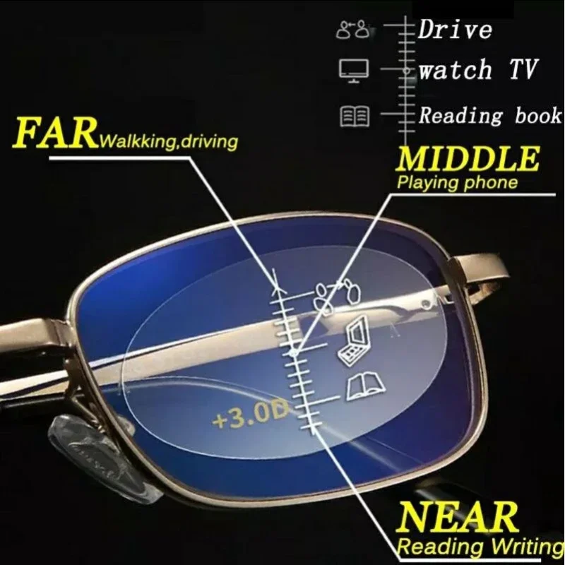 Foldable Reading Glasses Blue Light Blocking Presbyopic Glasses Women Men Anti-Glare Computer Eyeglasses Diopter From +1 To +4.0