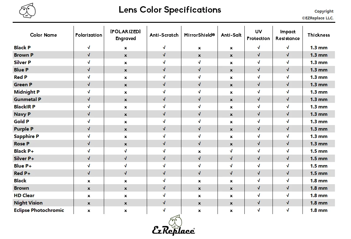 EZReplace Polarized Replacement Lenses for - Oakley Monster Pup Sunglasses - Multiple Options